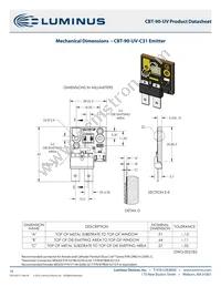 CBT-90-UV-C31-K400-22 Datasheet Page 10