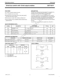 CBT16211DL Datasheet Page 3