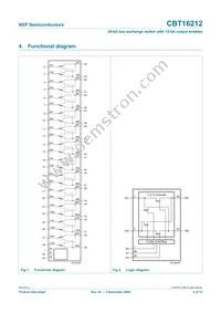 CBT16212DL Datasheet Page 3