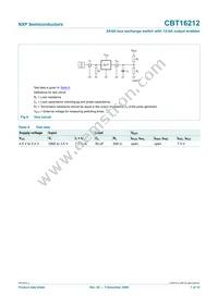 CBT16212DL Datasheet Page 8
