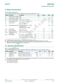 CBT3125PW/G-T Datasheet Page 4