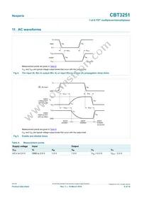 CBT3251DS Datasheet Page 6