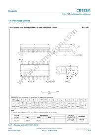 CBT3251DS Datasheet Page 8