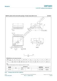 CBT3251DS Datasheet Page 9