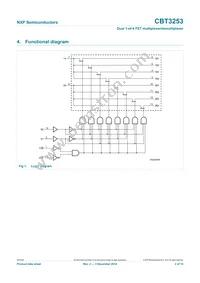 CBT3253DS Datasheet Page 2