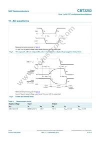 CBT3253DS Datasheet Page 6