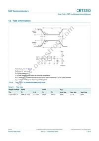 CBT3253DS Datasheet Page 7
