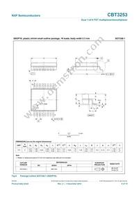 CBT3253DS Datasheet Page 9