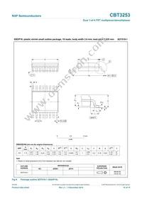 CBT3253DS Datasheet Page 10