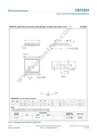 CBT3253DS Datasheet Page 11