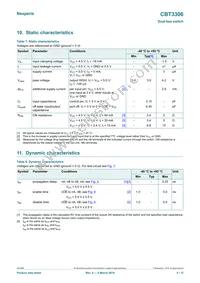 CBT3306D Datasheet Page 4