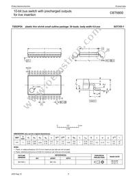 CBT6800PW Datasheet Page 6