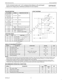 CBT6832DDGG Datasheet Page 3