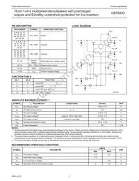 CBT6832DGG Datasheet Page 3