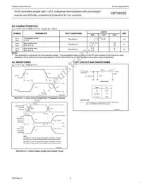 CBT6832EDGG Datasheet Page 5