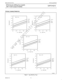 CBTD16210DGG/S400 Datasheet Page 7