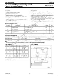 CBTD16212DL Datasheet Page 2