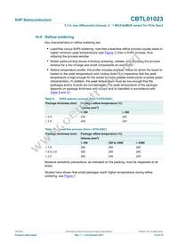 CBTL01023GM Datasheet Page 10