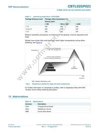 CBTL02GP023HOZ Datasheet Page 15