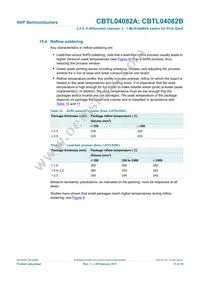 CBTL04082BBS Datasheet Page 13