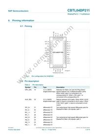 CBTL04DP211BS Datasheet Page 4