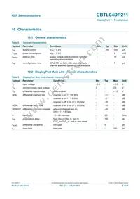 CBTL04DP211BS Datasheet Page 8