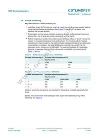 CBTL04DP211BS Datasheet Page 13