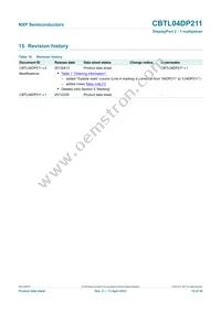 CBTL04DP211BS Datasheet Page 15