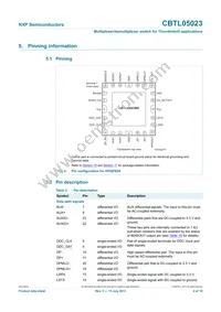CBTL05023BS Datasheet Page 4