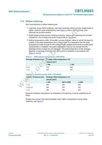 CBTL05023BS Datasheet Page 14
