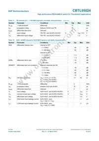 CBTL05024BSHP Datasheet Page 10