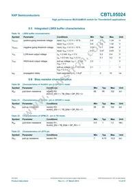 CBTL05024BSHP Datasheet Page 13