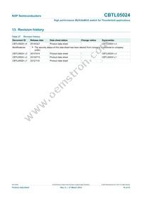 CBTL05024BSHP Datasheet Page 18