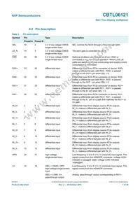 CBTL06121BHF Datasheet Page 7