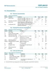 CBTL06121BHF Datasheet Page 11