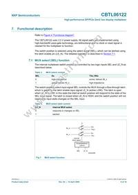 CBTL06122BHF Datasheet Page 9