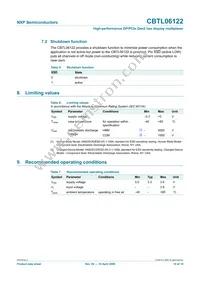 CBTL06122BHF Datasheet Page 10
