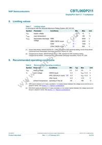 CBTL06DP211EE Datasheet Page 8