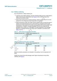 CBTL06DP211EE Datasheet Page 14