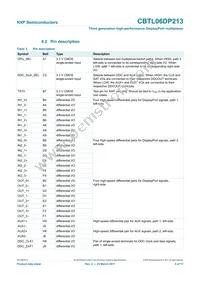 CBTL06DP213EE Datasheet Page 5