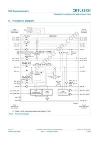 CBTL12131ET Datasheet Page 4