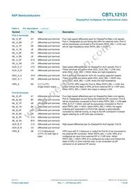 CBTL12131ET Datasheet Page 7