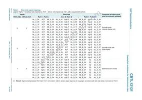 CBTL12131ET Datasheet Page 10