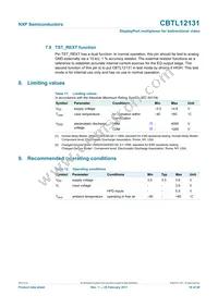 CBTL12131ET Datasheet Page 18