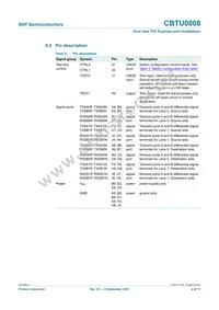 CBTU0808EE/G Datasheet Page 4
