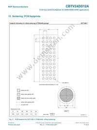 CBTV24DD12ETY Datasheet Page 17