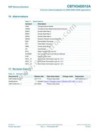 CBTV24DD12ETY Datasheet Page 18