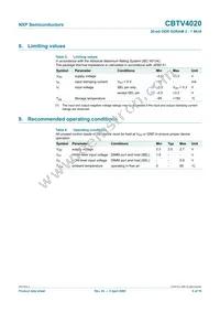 CBTV4020EE/G Datasheet Page 6