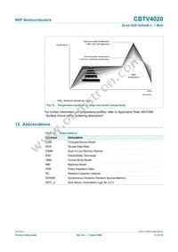 CBTV4020EE/G Datasheet Page 13