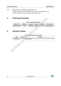 CBTVS2A12-1F3 Datasheet Page 6